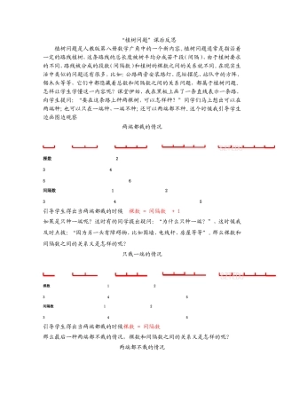 “植树问题”课后反思