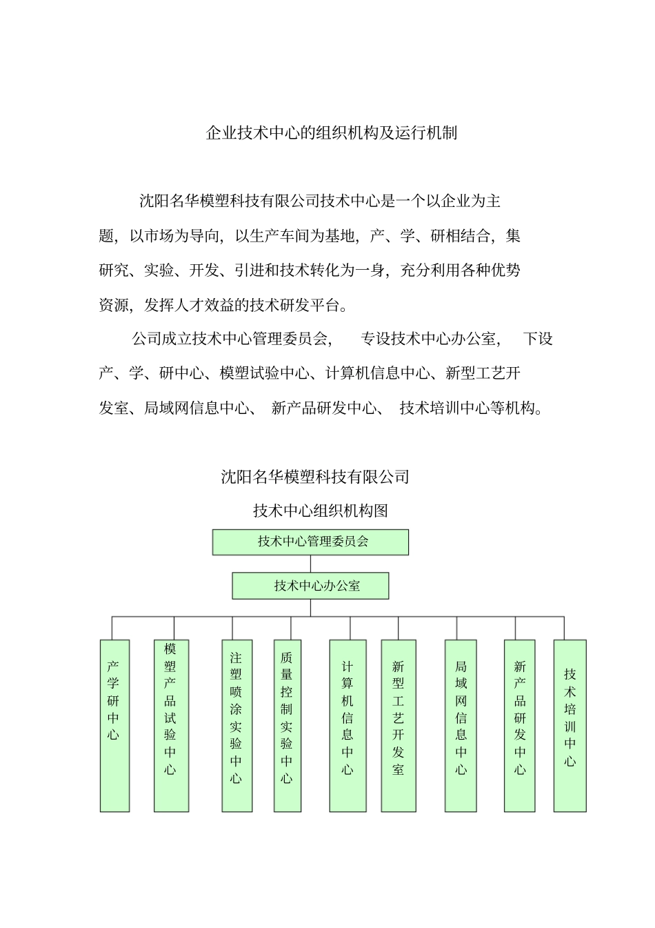 企业技术中心的组织机构及运行机制_第1页