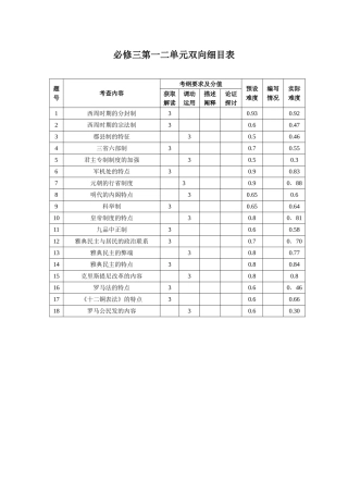 必修三第一二单元
