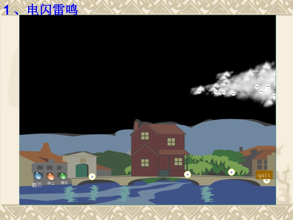 电现象(课件)_第2页