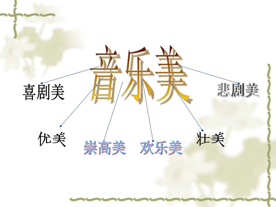 音乐的崇高美与欢乐美_第1页