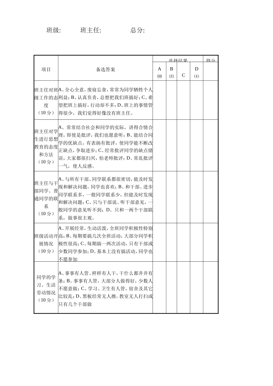 班主任工作问卷调查表_第2页