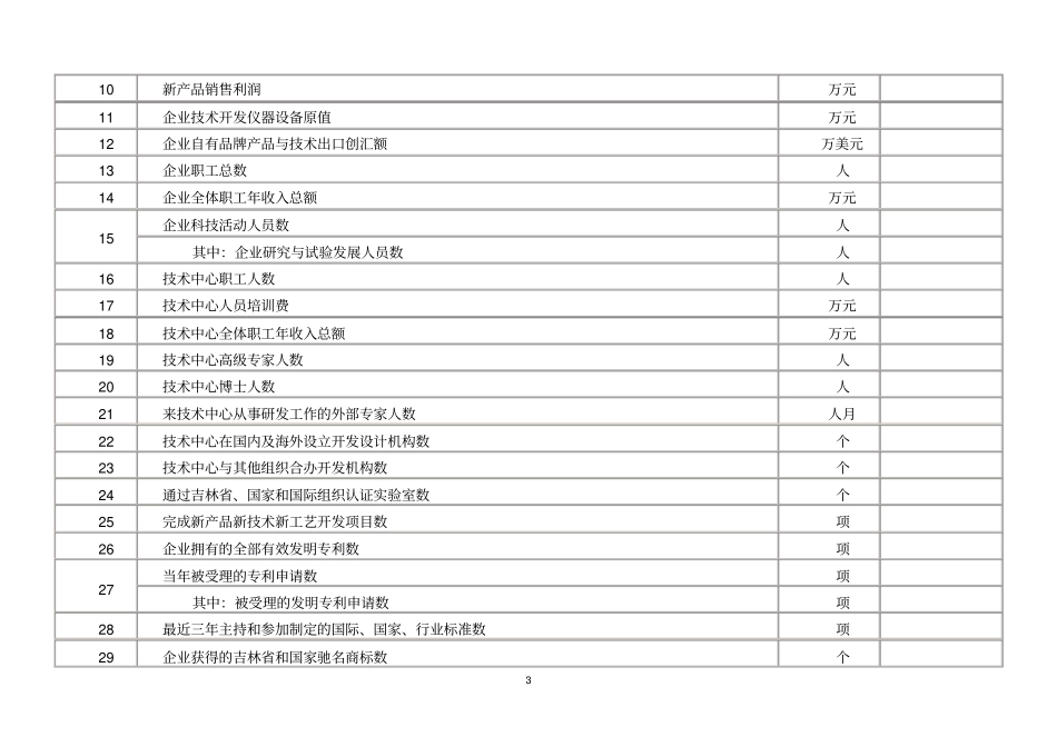 企业技术中心评价表_第3页