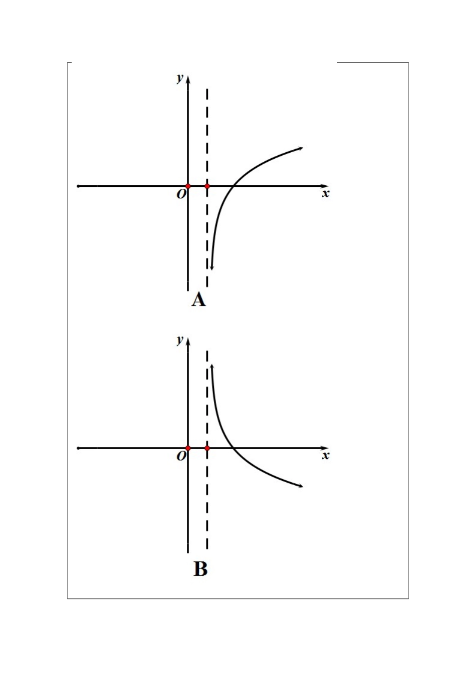 高一三角函数单元测试卷_第3页