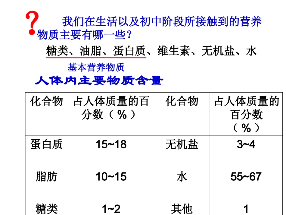 《基本营养物质》_第3页