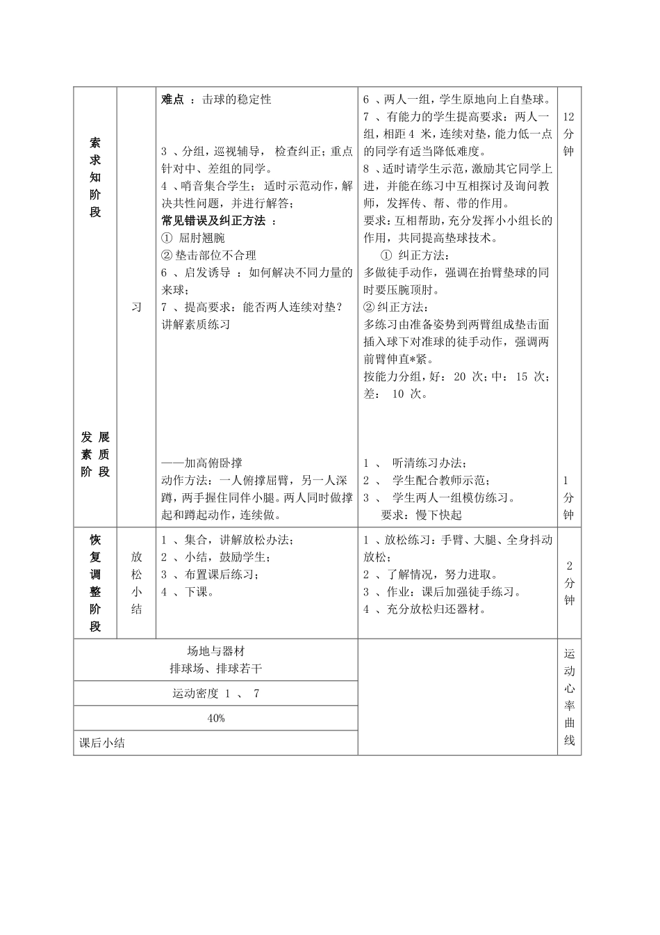 初二体育与健康课教案(陆冬东）_第2页