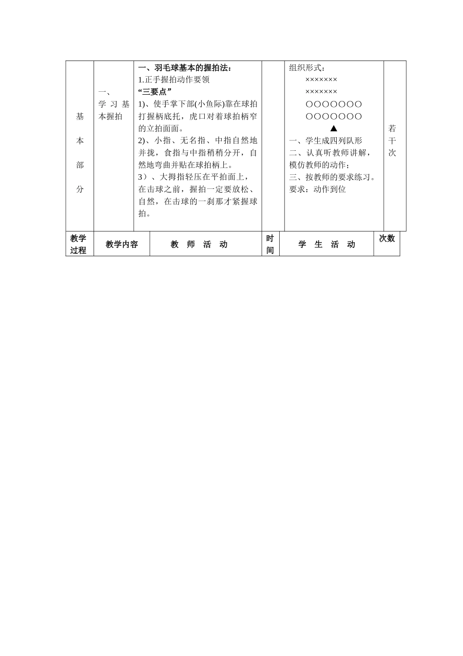 羽毛球握拍技术_第3页