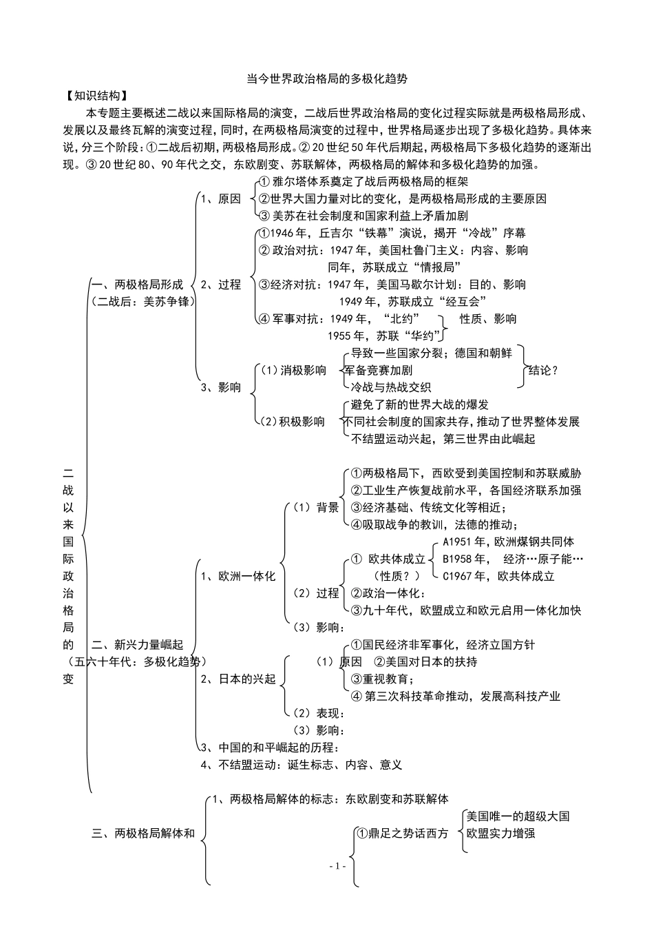 （精品）当今世界政治格局的多极化趋势_第1页