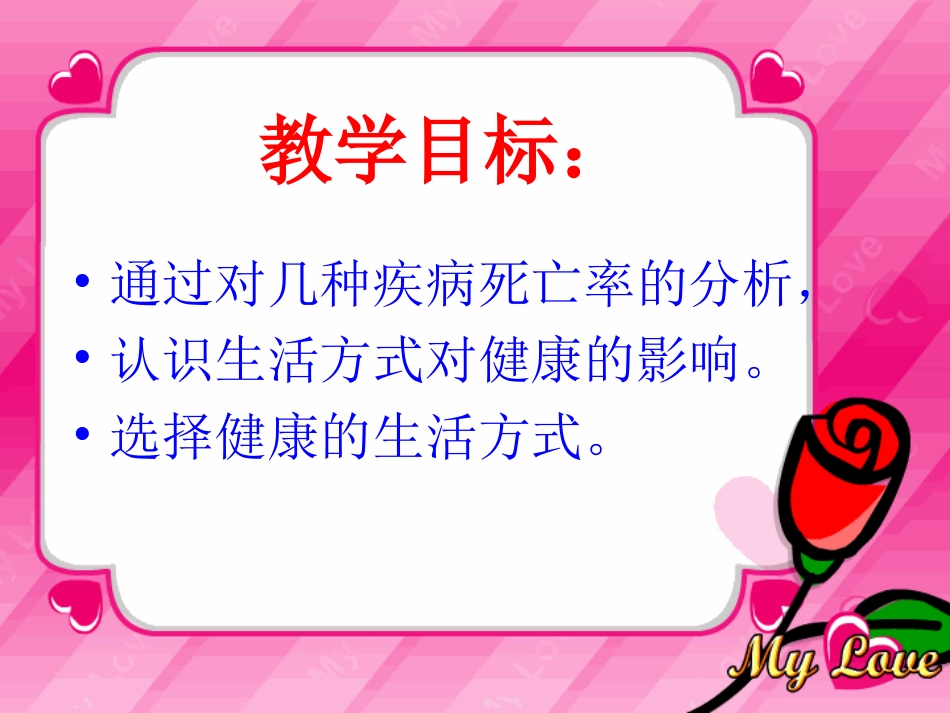 第二节_选择健康的生活方式_第2页