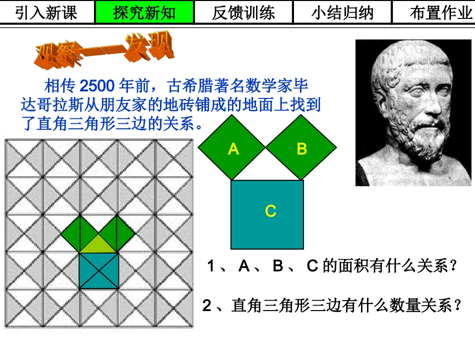 杨梅《勾股定理》课件_第3页