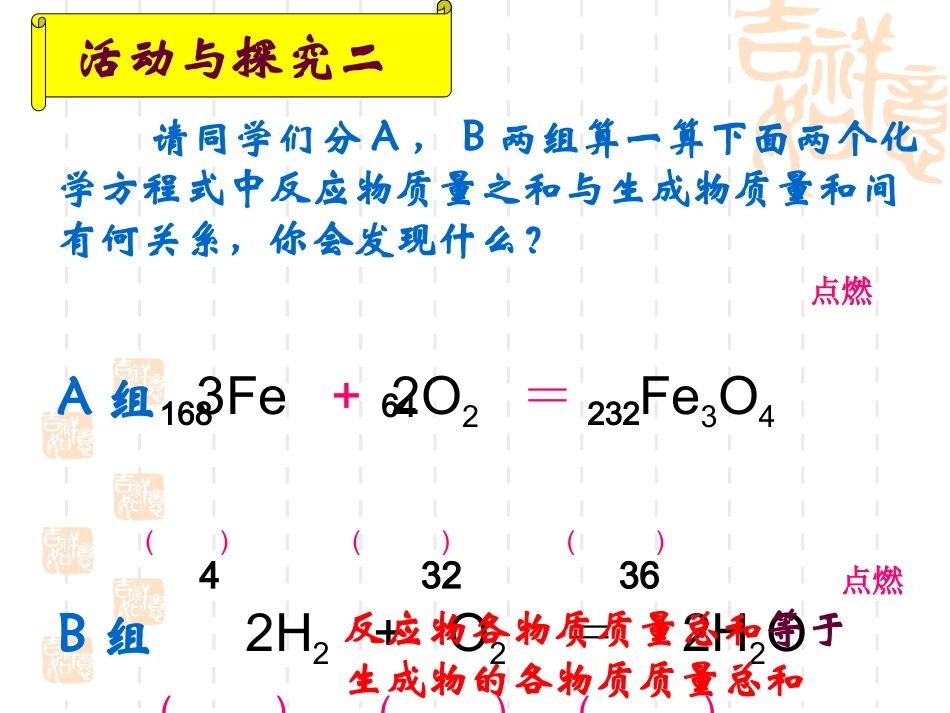 如何正确书写化学方程式_上课用_第3页