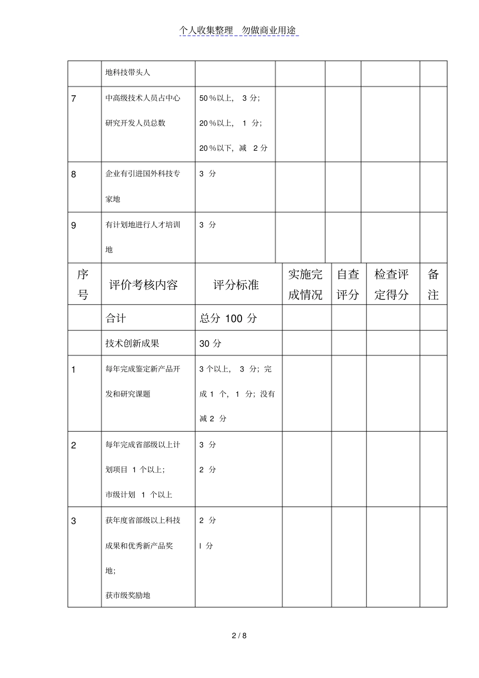 企业技术开发中心评价考核情况表_第2页