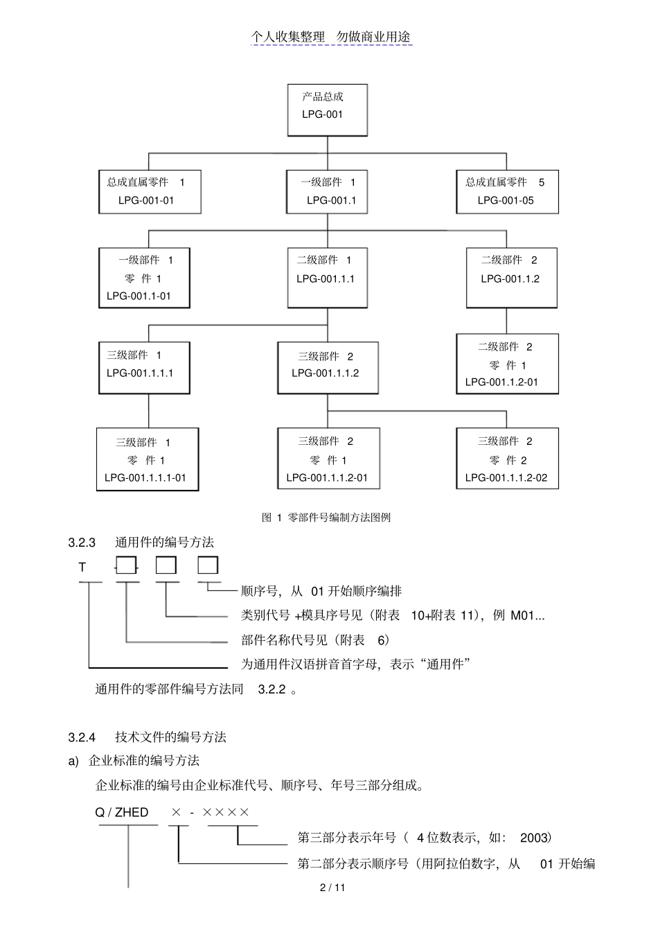 企业技术文件制度1_第2页