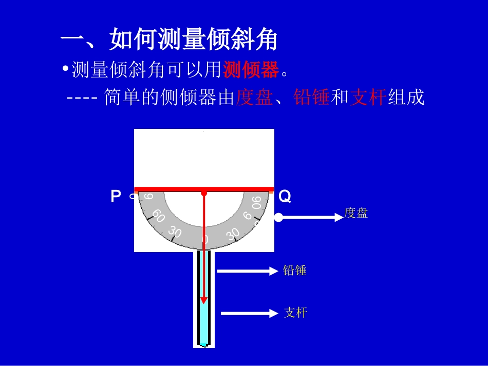测量物体的高度(一)演示文稿_第2页