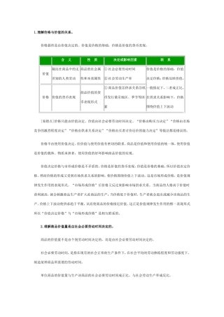 多变的价格（备课）