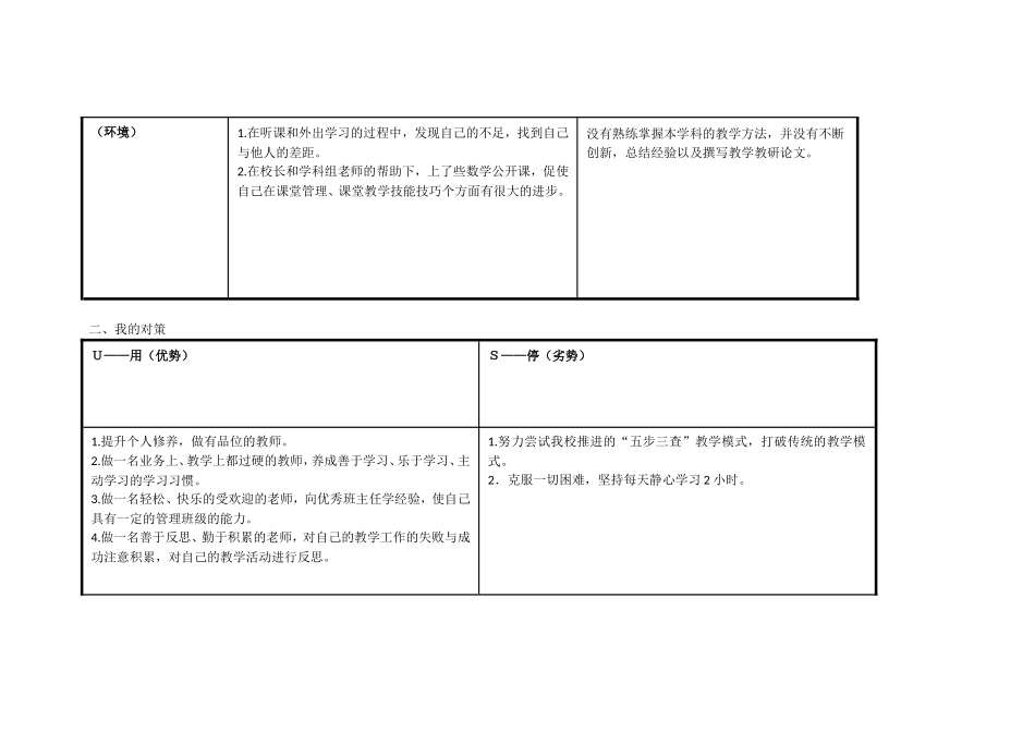 申云艳自我分析表_第2页