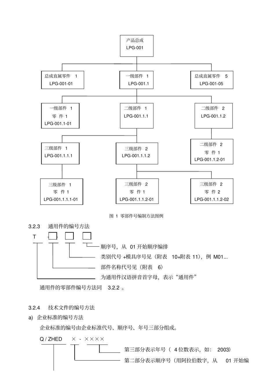 企业技术文件管理制度_第2页