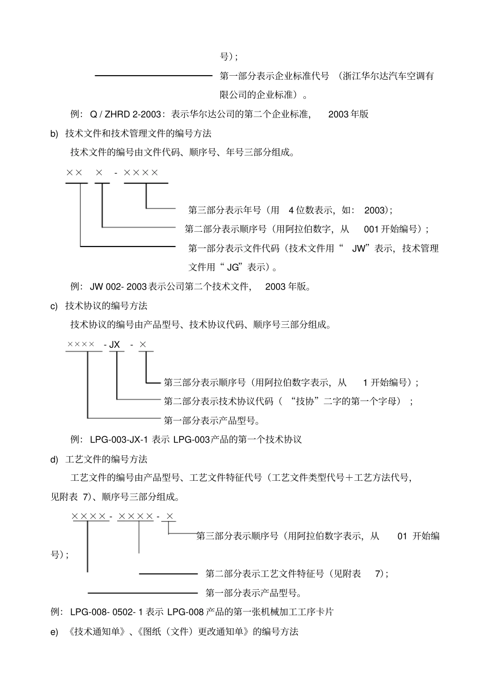 企业技术文件管理制度_第3页