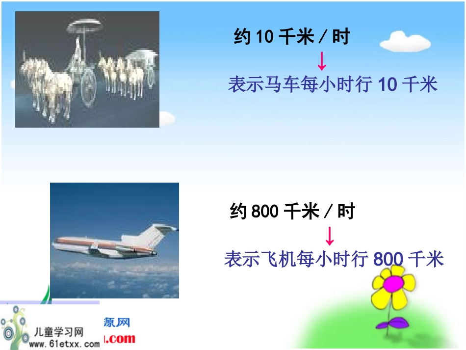 课件_速度、时间、路程之间的关系_第3页