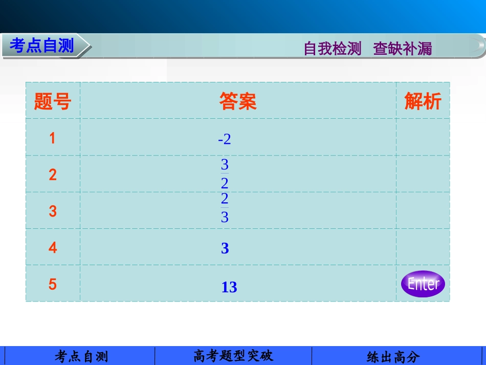 第二章专题一_第2页