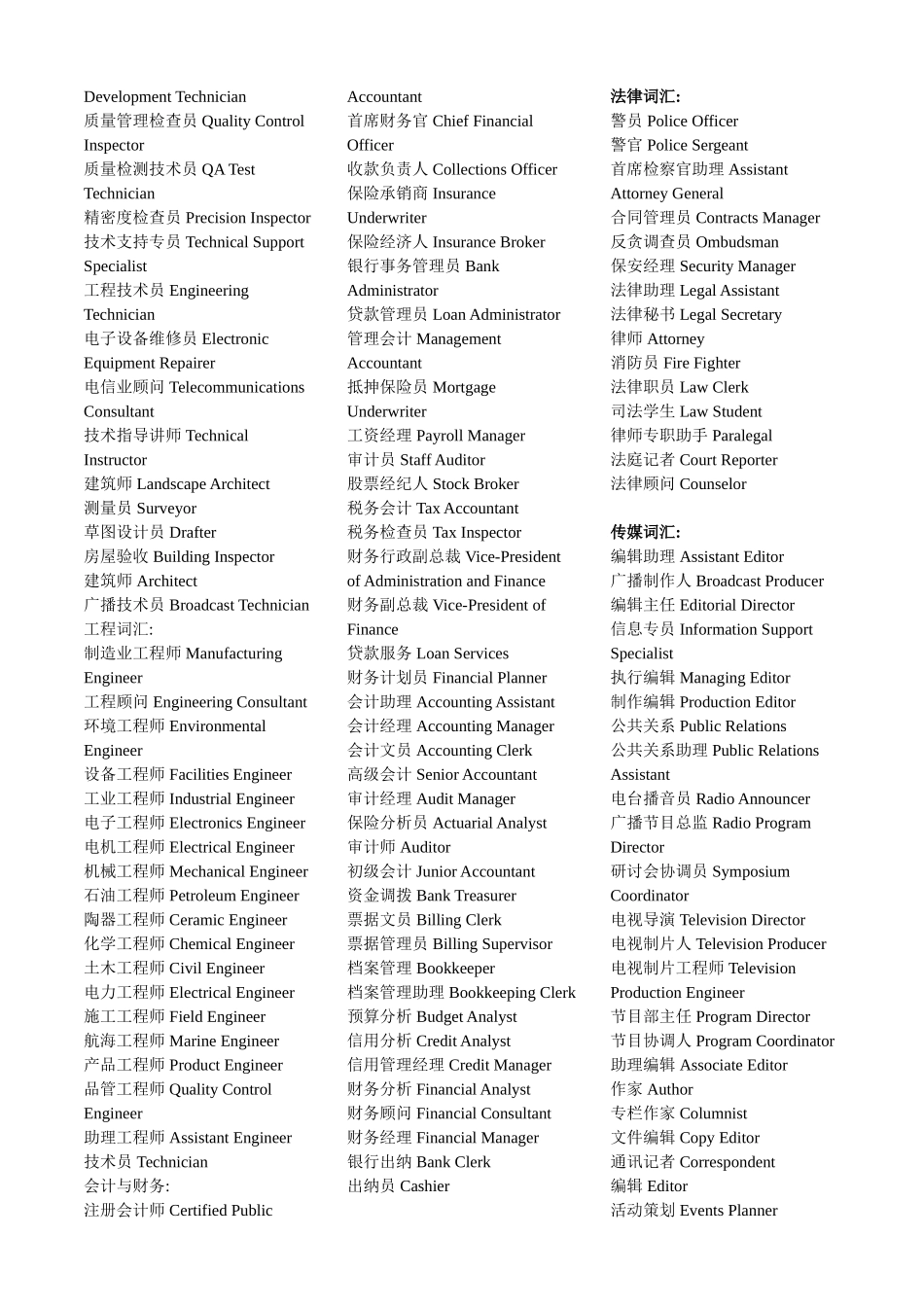 各种职业英文翻译_第2页