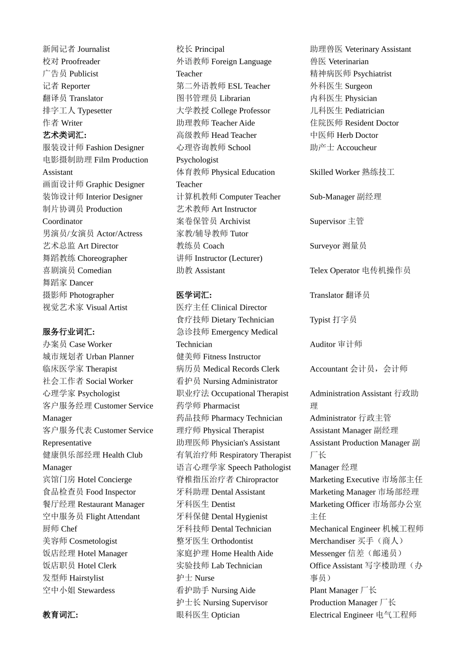 各种职业英文翻译_第3页
