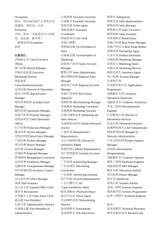 各种职业英文翻译