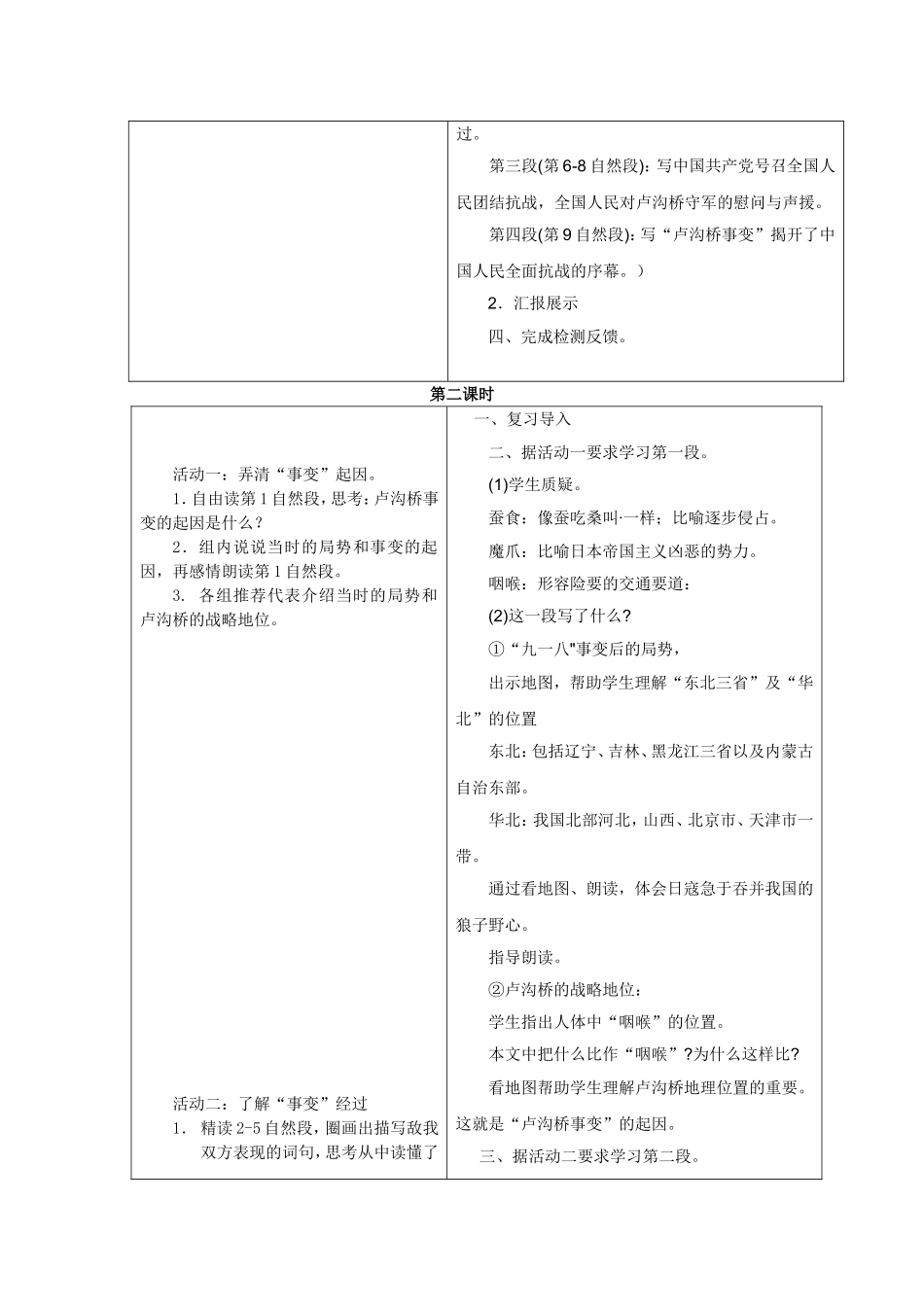 《卢沟桥烽火》导学案_第2页
