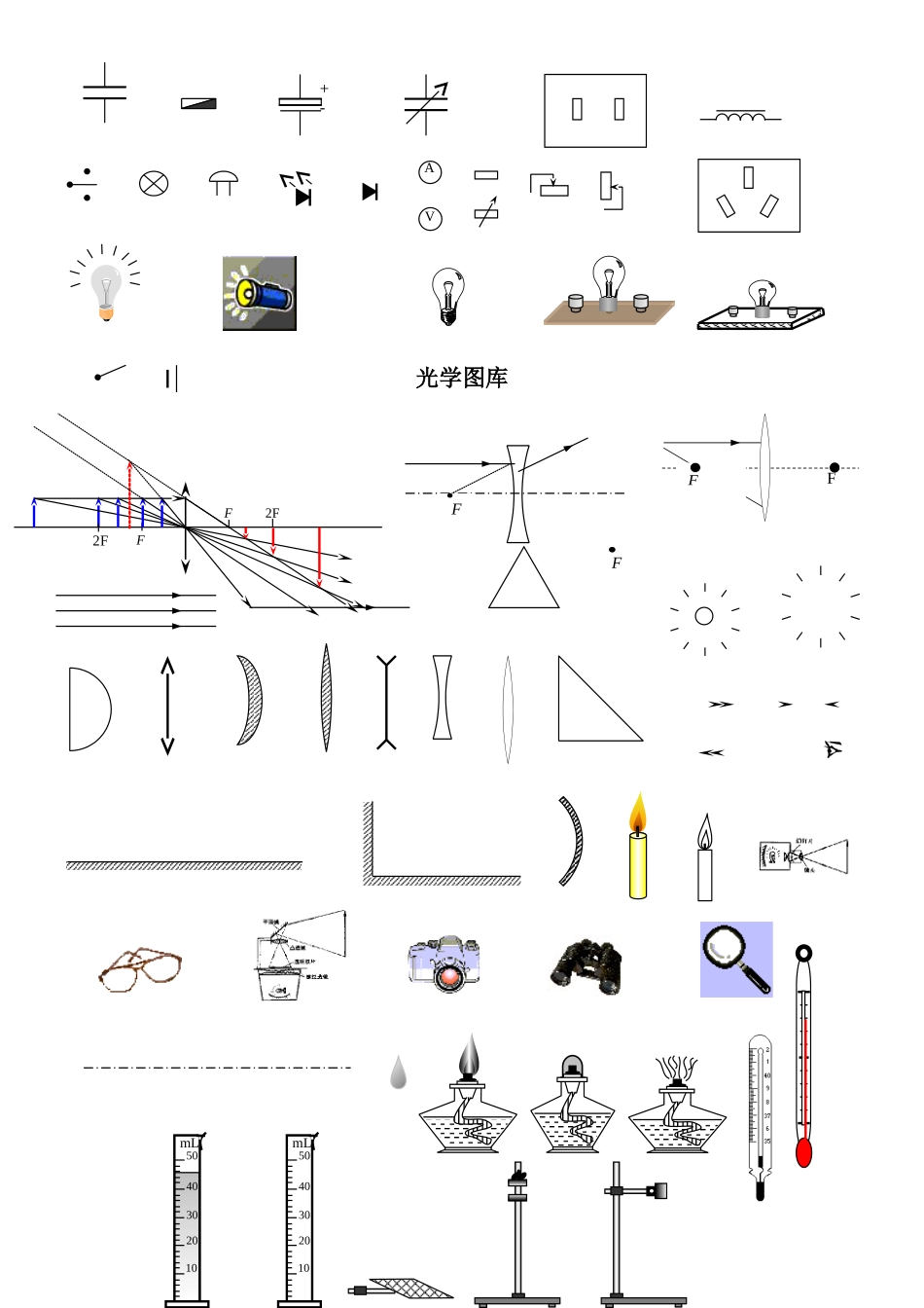 初中物理仪器图word版_第2页