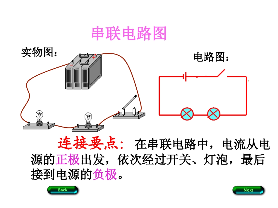 连接串联电路和并联电路课件_第2页