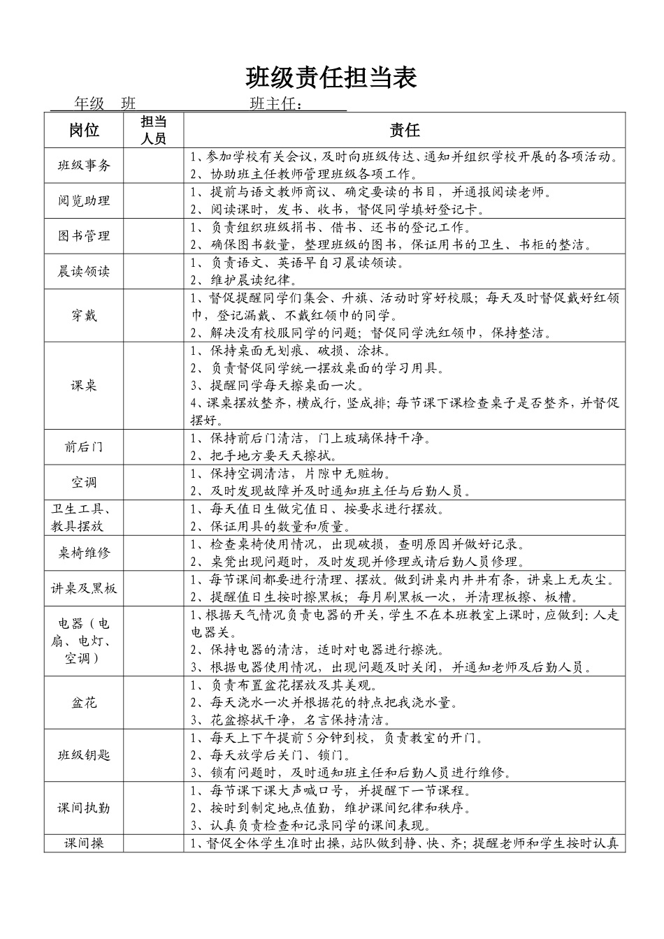 班级责任担当表_第1页