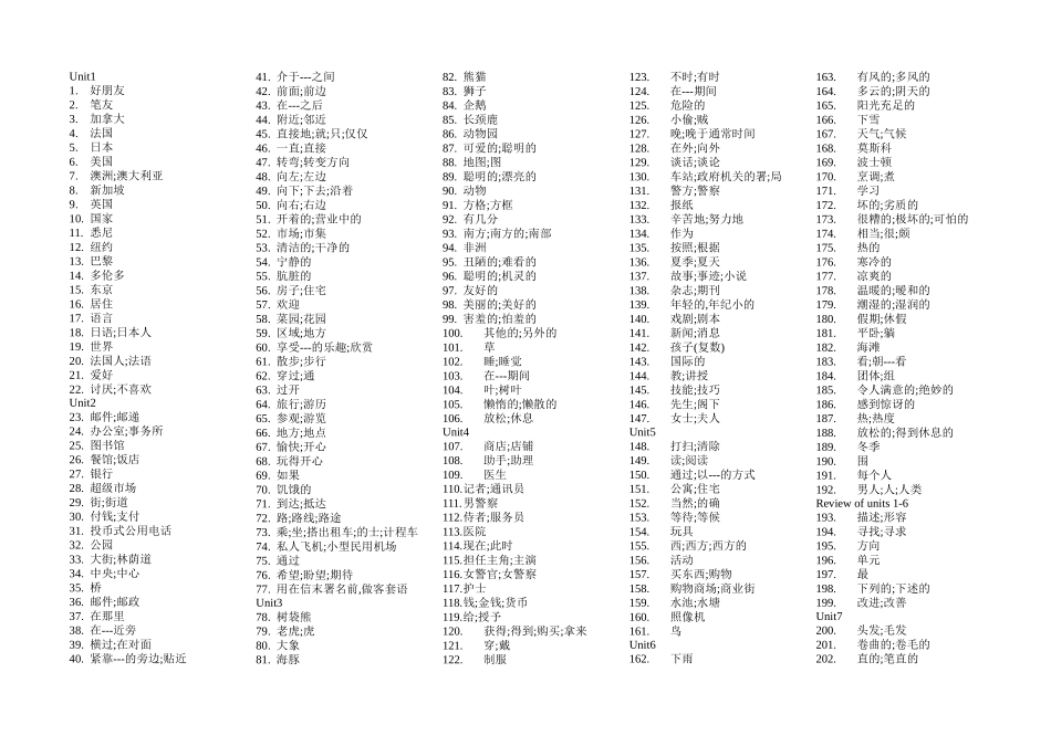 七年级下英语单词_第1页