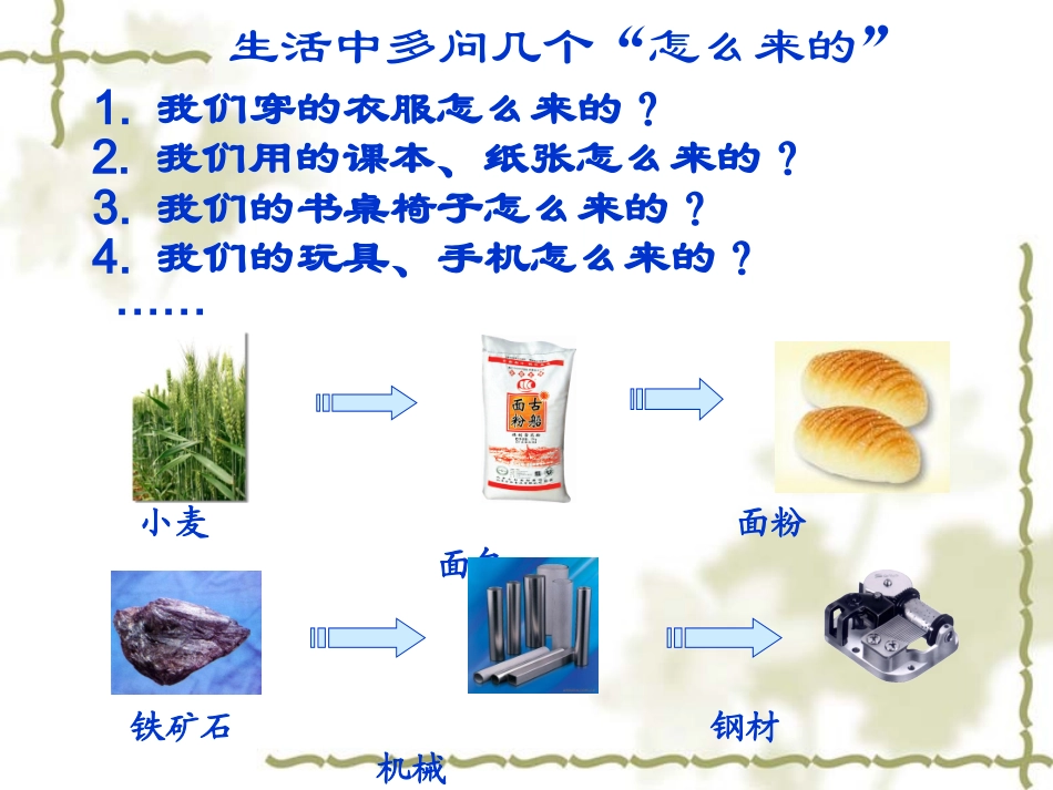 第四章第一节工业的区位选择_第2页