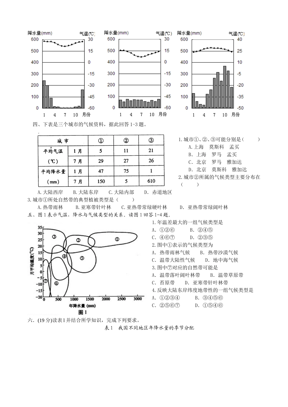 地理自助餐厅菜单（四）_第3页