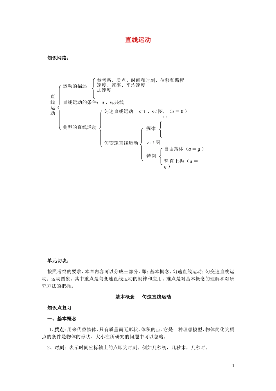 专题一直线运动_第1页