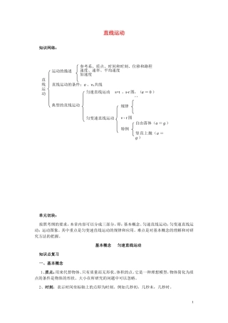 专题一直线运动