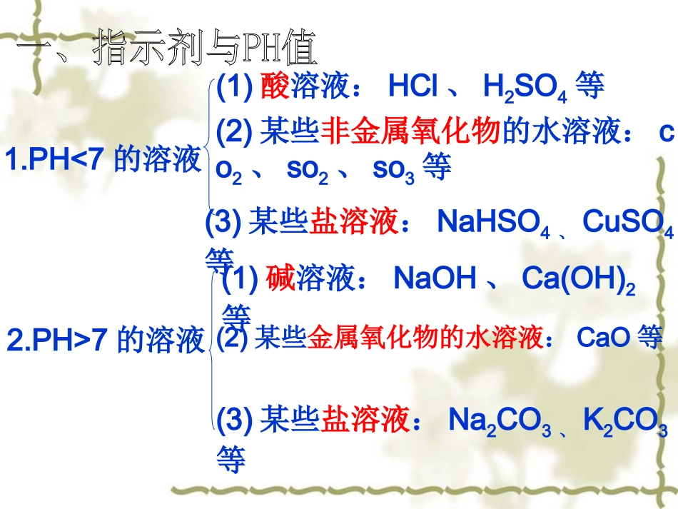 酸碱盐知识网络总结_第2页