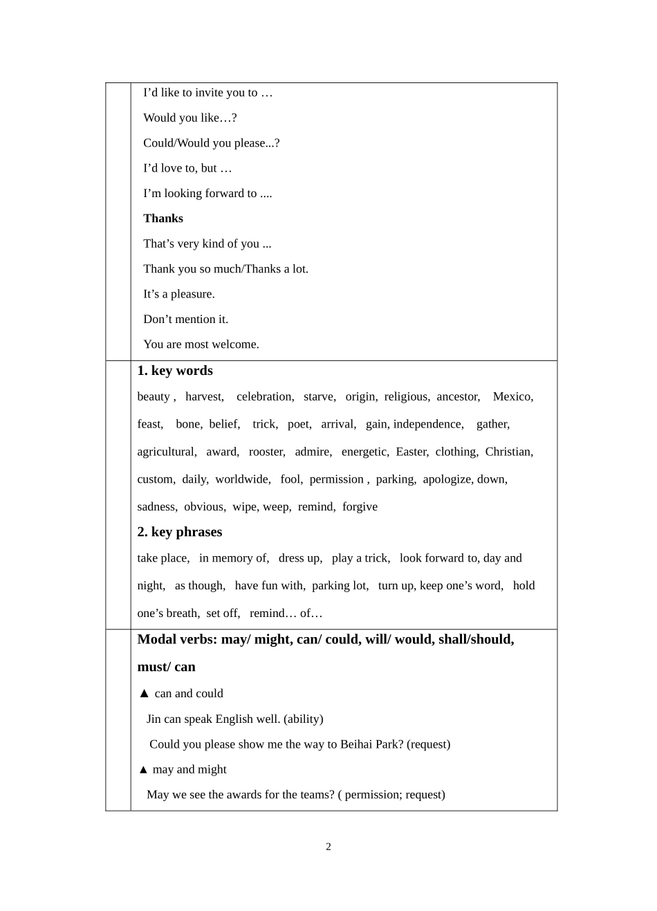 _教学设计定稿_第2页