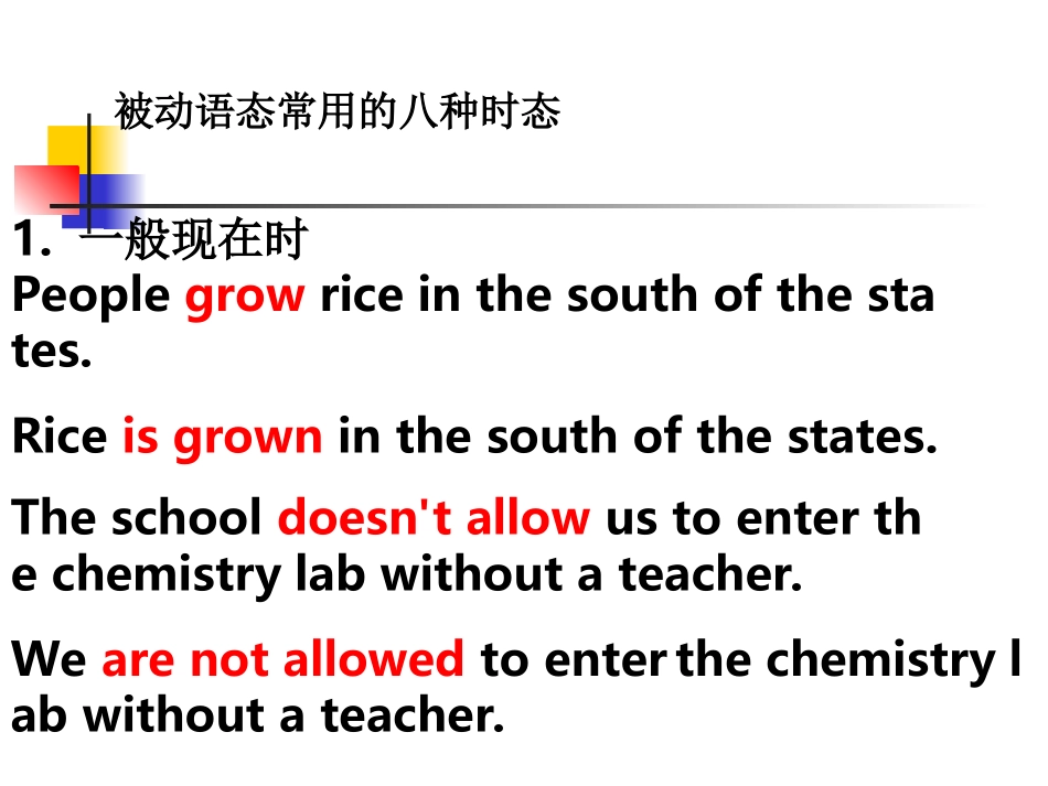 被动语态的复习课件_第1页