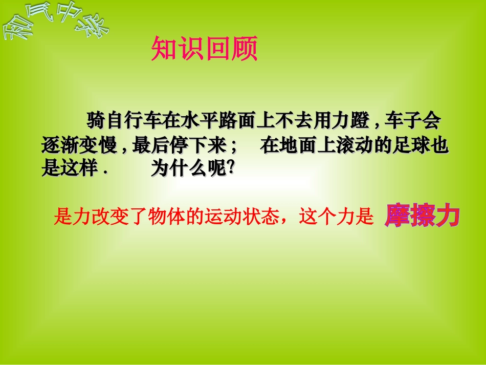 摩擦力的课件_第2页