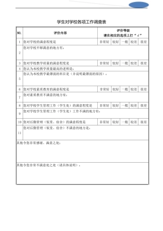 学生对学校各项工作调查表