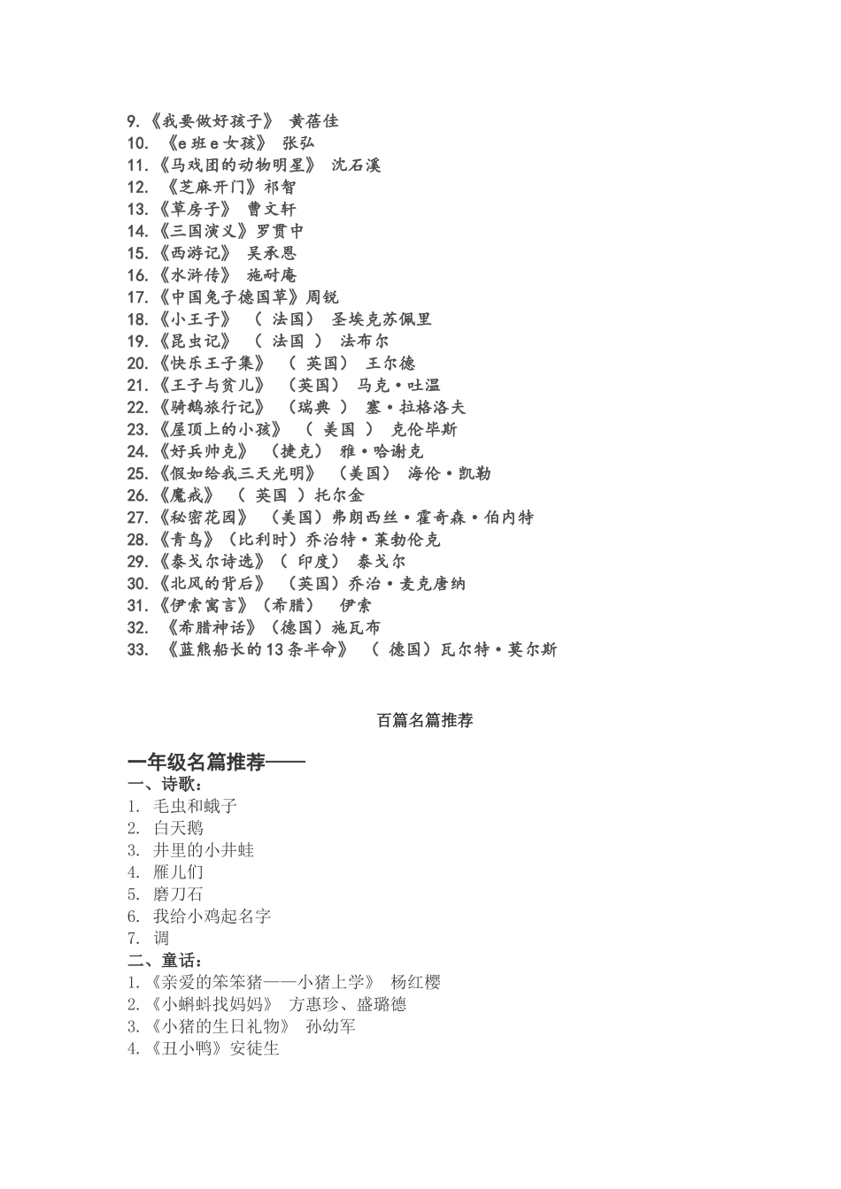 百篇优秀阅读书目推荐_第3页