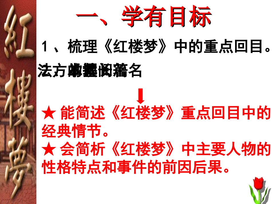 高考语文——名著阅读之红楼梦_第3页