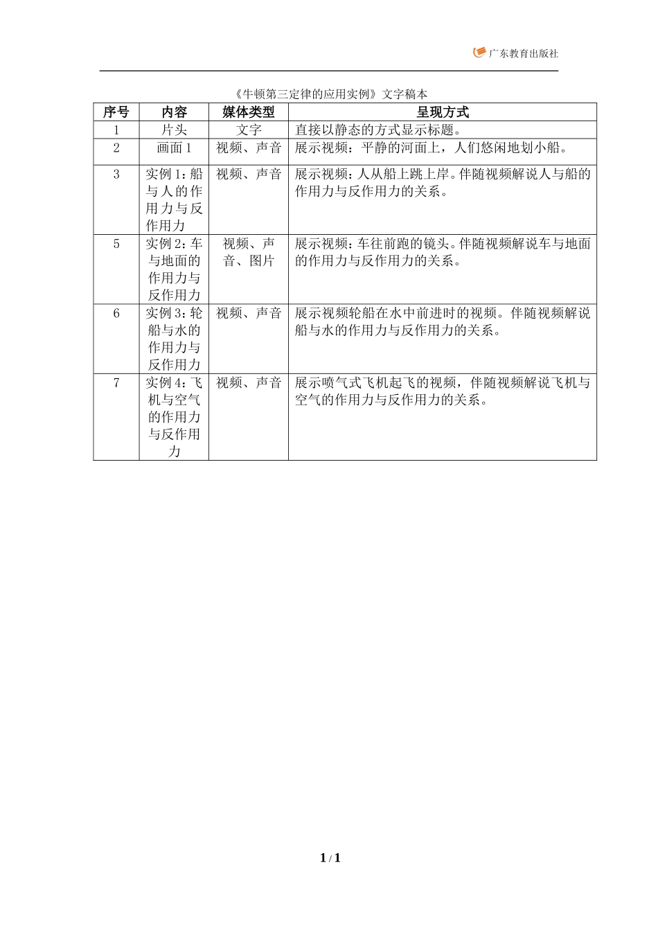 《牛顿第三定律》文字稿本_第1页