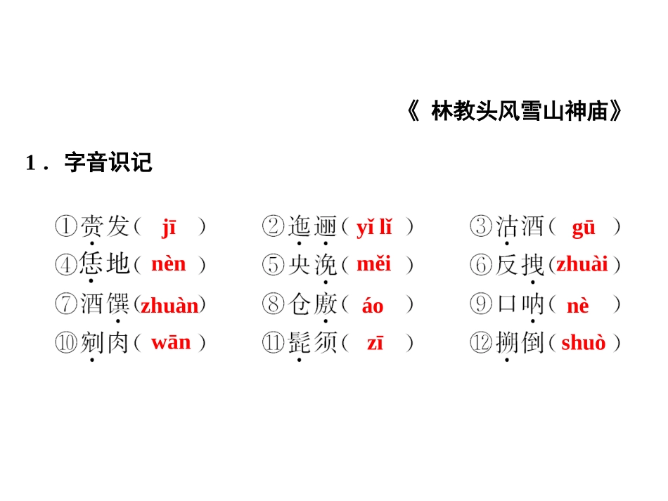必修五语文_复习字音_第1页