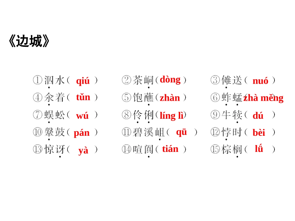 必修五语文_复习字音_第3页