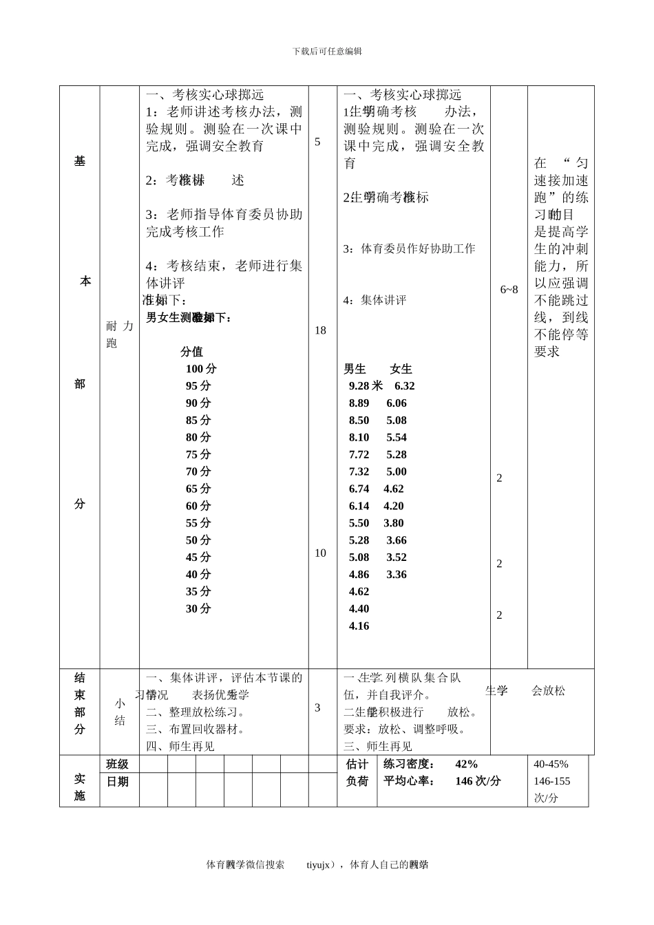 初一体育教案第三十一课_第3页