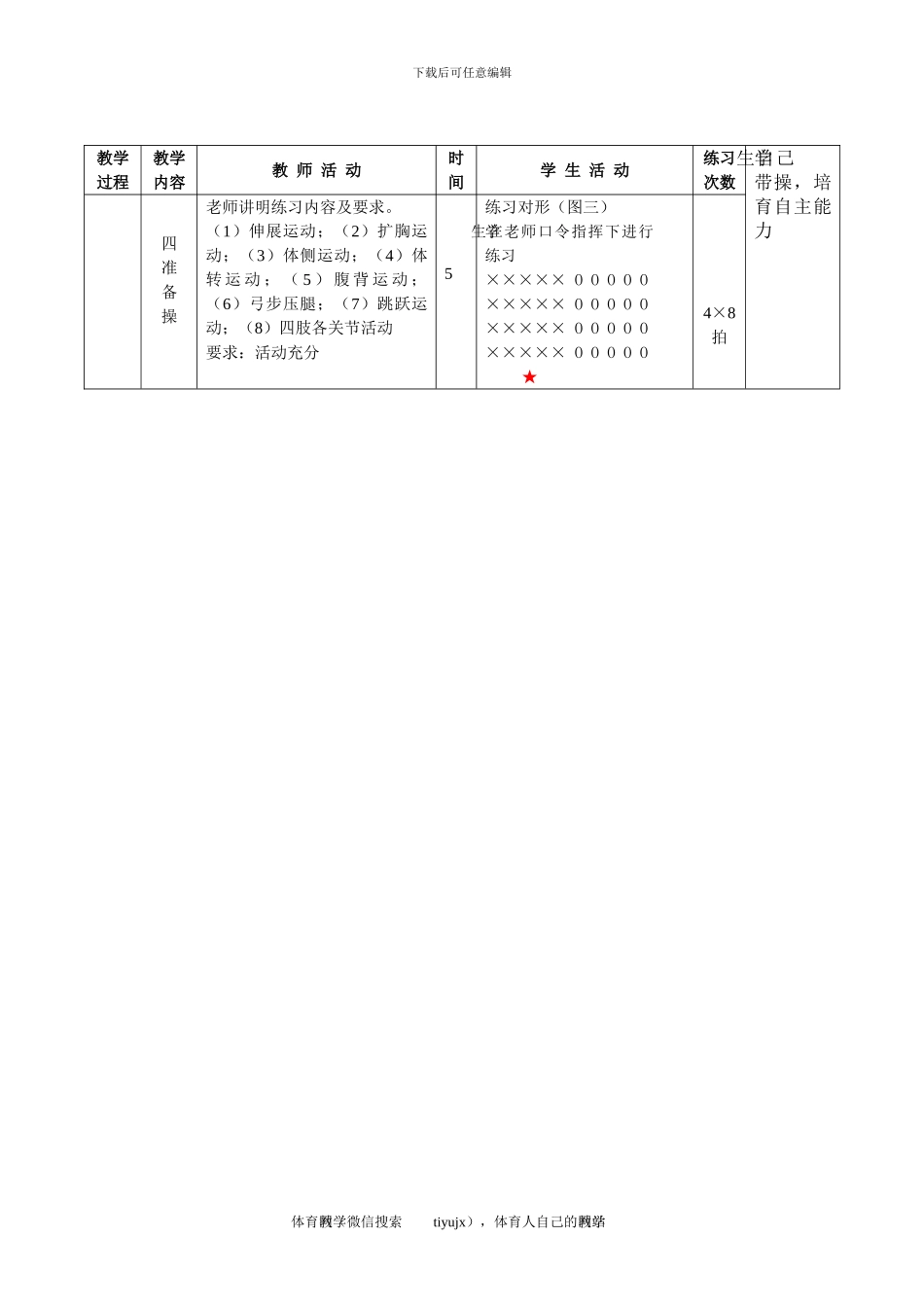初一体育教案第二十一课_第2页