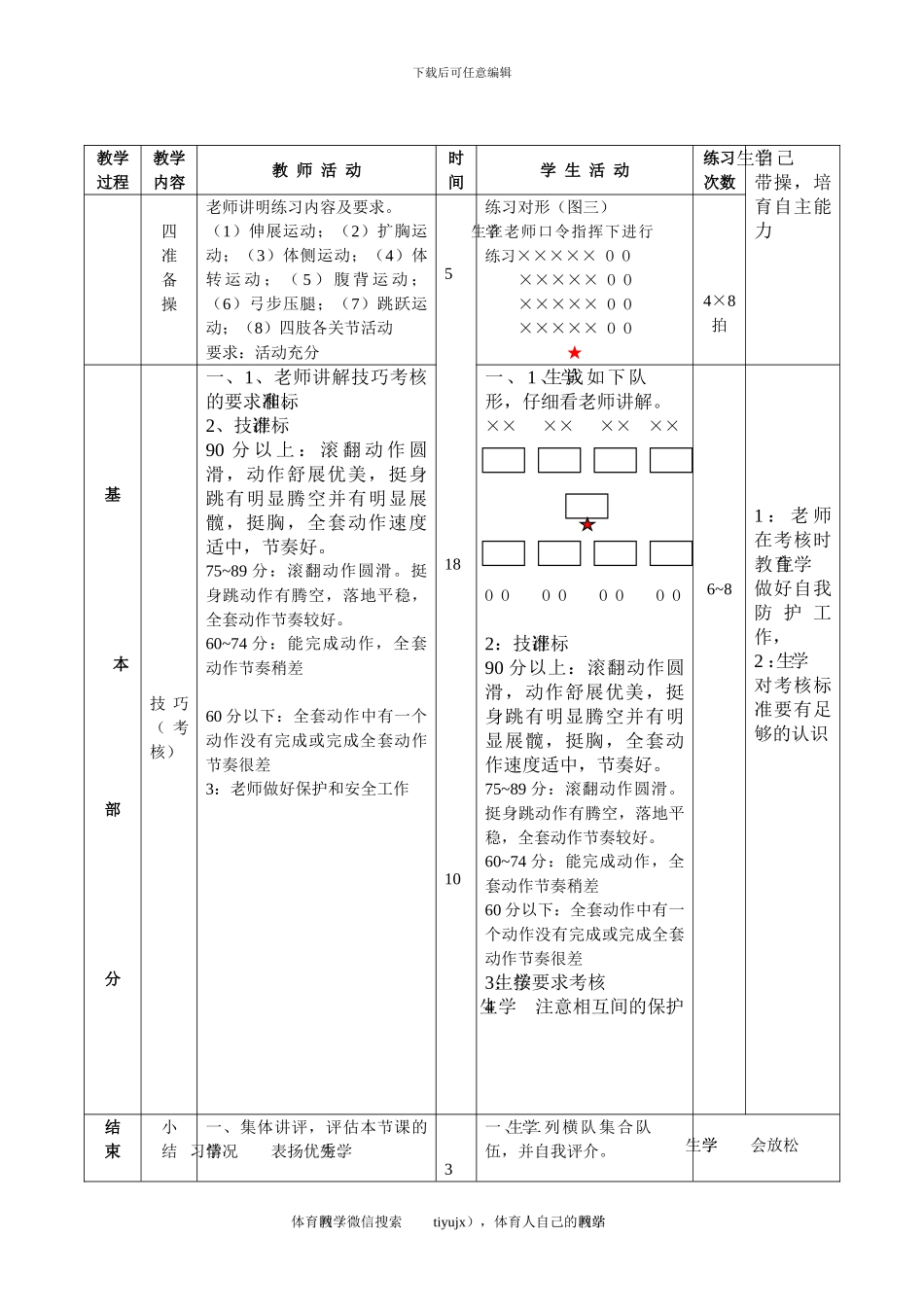 初一体育教案第二十九课_第2页