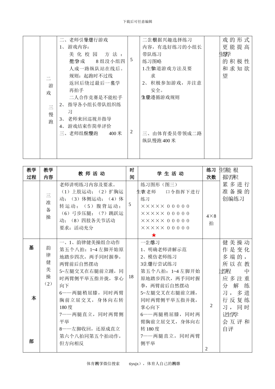 初一体育教案第二十二课_第2页